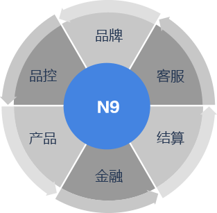 &#21338;&#40060;&#23448;&#26041;&#32593;&#39029;&#29256;&#45;&#21338;&#40060;&#40;&#20013;&#22269;&#41;